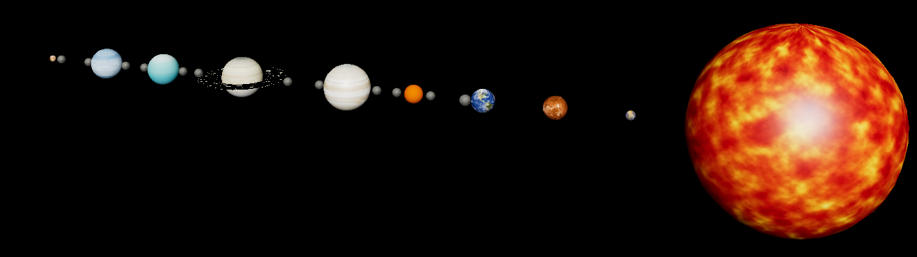 I changed the texture according to each planet.