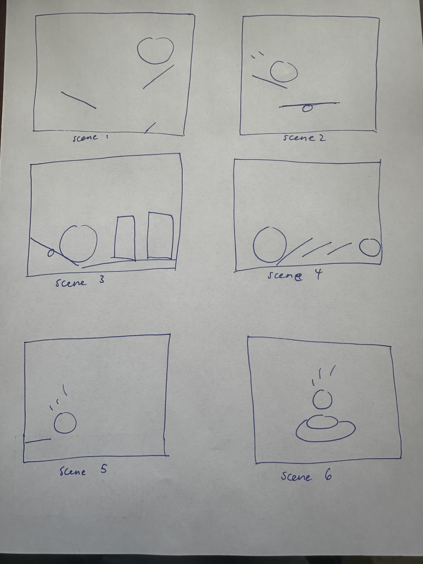 Storyboard sketches for the Rube Goldberg machine